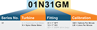 01N Series Water Flowmeter Matrix