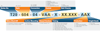 T20 Series Matrix
