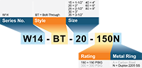 W14 Style BT Matrix