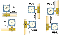 M12 Series Dial Type Threaded Bronze Flowmeters Diagram